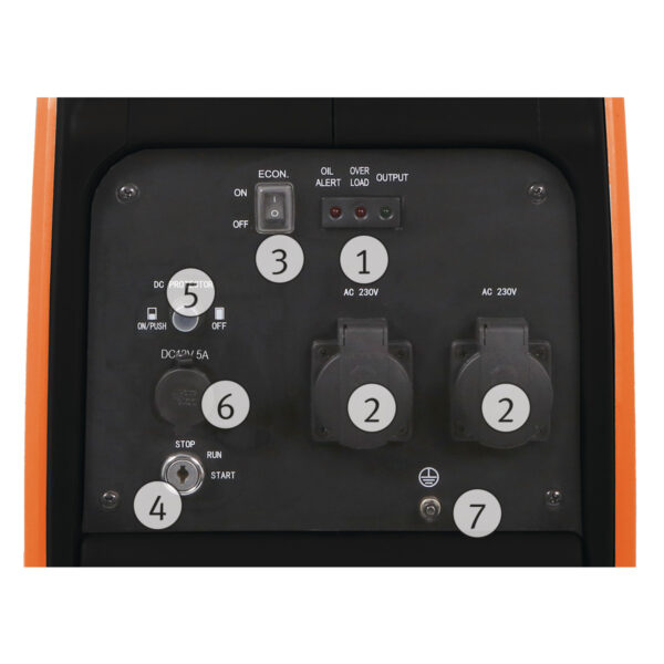 Inverter-Stromerzeuger Unicraft PG-I 35 SE – Bild 3